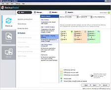 Built-in media rotation schemes